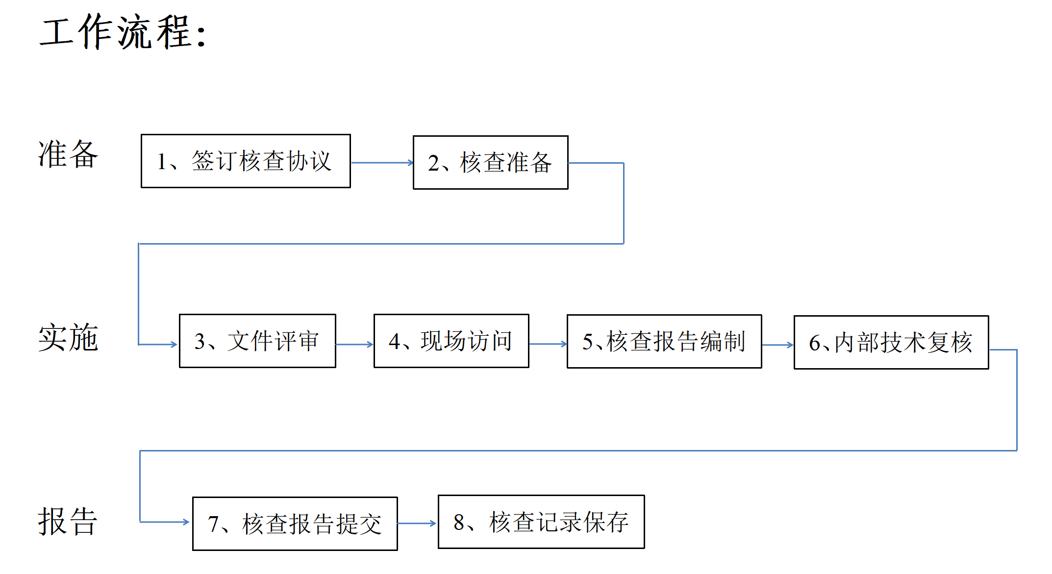 632974fcbfcf7.png